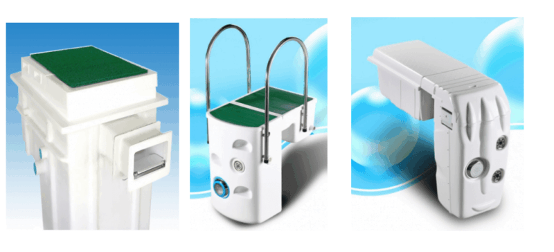 Các loại bộ lọc thông dụng nhất hiện nay