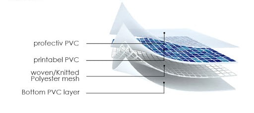 cấu tạo tấm phủ liner