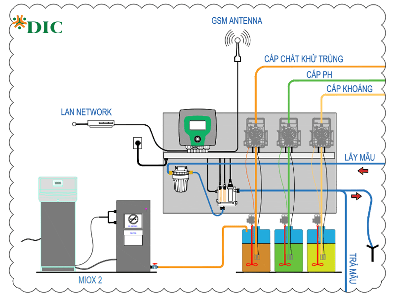 khoáng onsen nhân tạo