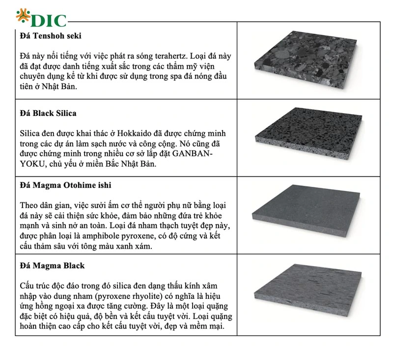 phòng xông ganbanyoku