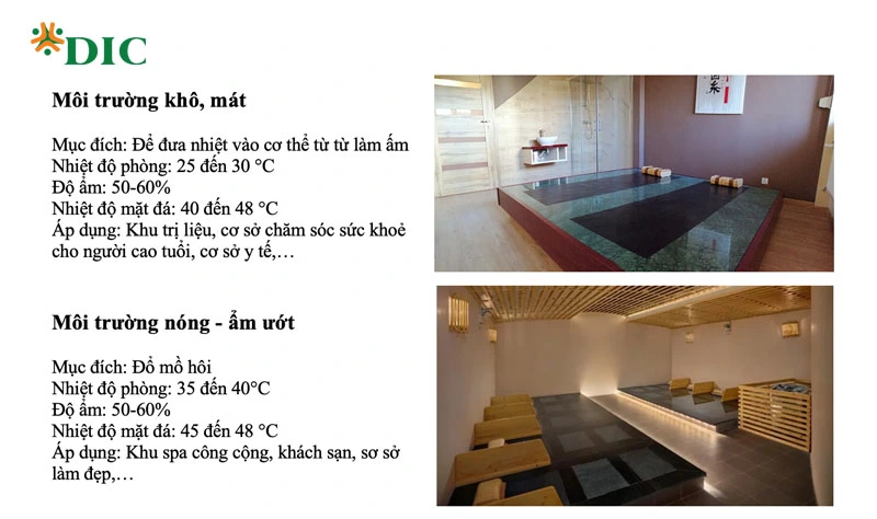 Phòng xông hơi ganbanyoku