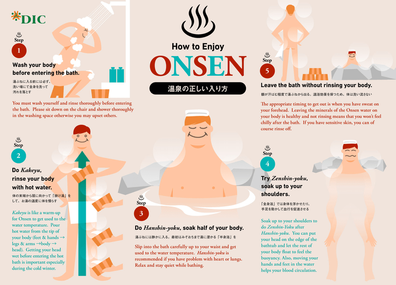 tắm onsen