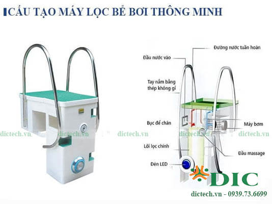 sân chơi nước trẻ em