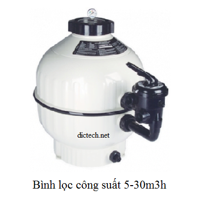 Công ty Cổ phần Đầu tư DIC