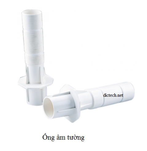 Công ty Cổ phần Đầu tư DIC