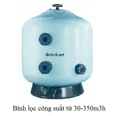 Công ty Cổ phần Đầu tư DIC