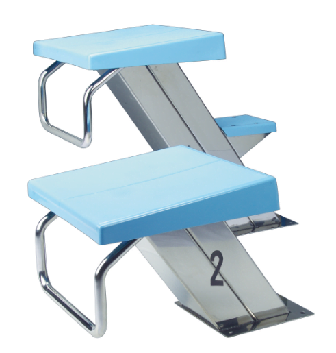 Công ty Cổ phần Đầu tư DIC