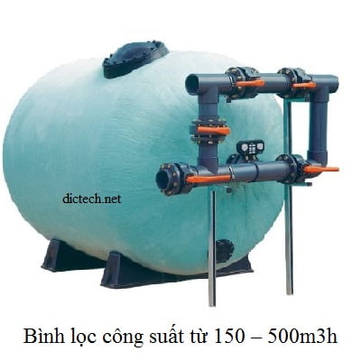 Công ty Cổ phần Đầu tư DIC