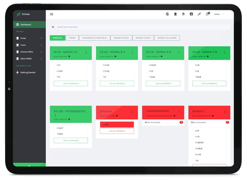 Công ty Cổ phần Đầu tư DIC