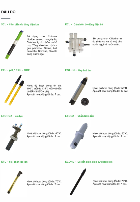 Công ty Cổ phần Đầu tư DIC
