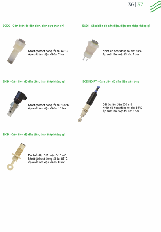 Công ty Cổ phần Đầu tư DIC