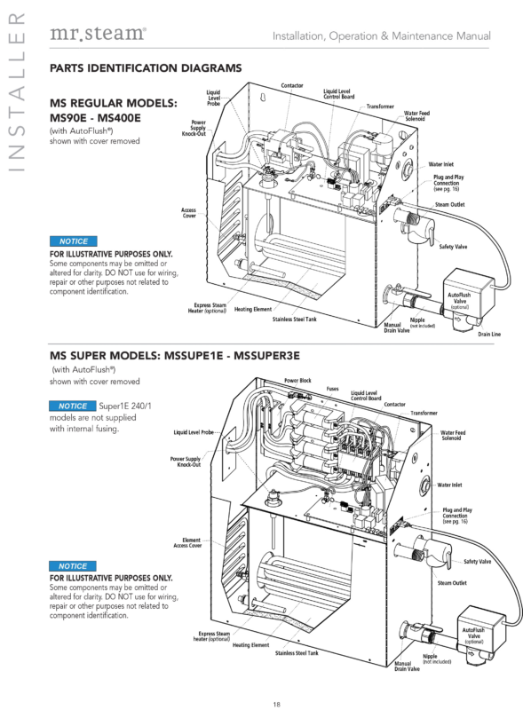 Công ty Cổ phần Đầu tư DIC