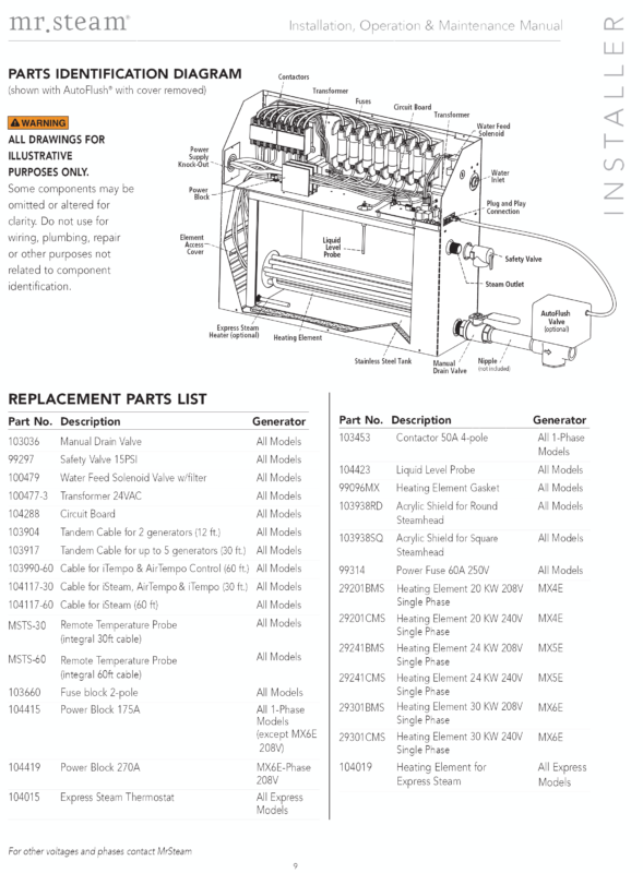 Công ty Cổ phần Đầu tư DIC