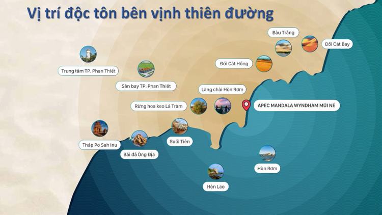 Công ty Cổ phần Đầu tư DIC